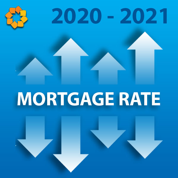 Mortgage Rate Forecast 2020